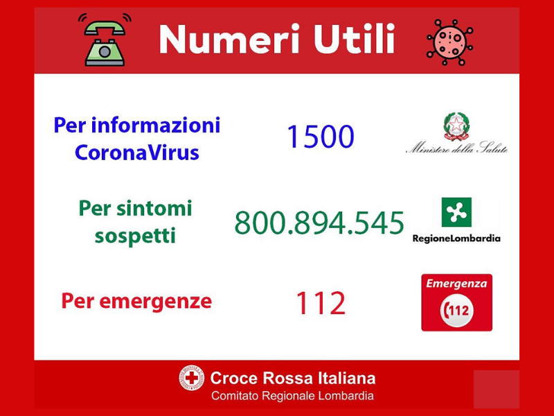 Coronavirus Chiusura Scuole In Tutta Lombardia Varese Per I Bambini